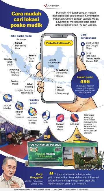 Cara mudah cari lokasi Posko Mudik