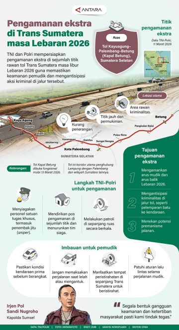 Pengamanan ekstra di Trans Sumatera masa Lebaran 2026