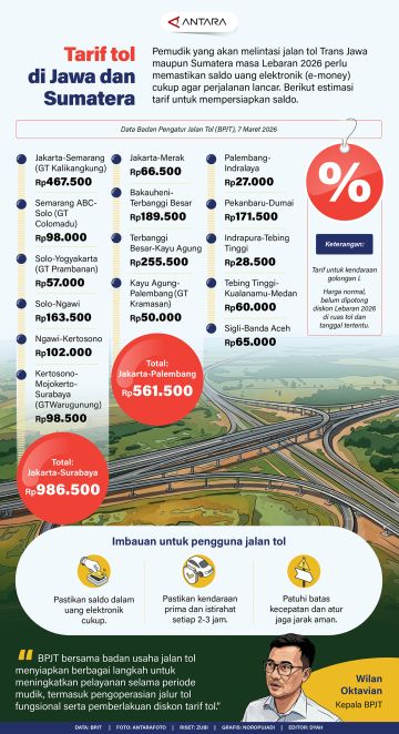 Tarif tol di Jawa dan Sumatera