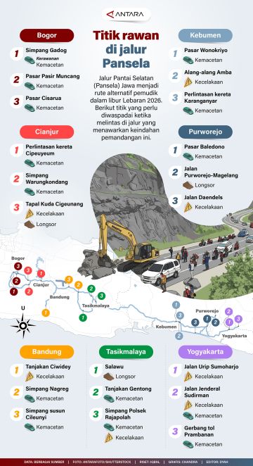 Titik rawan di jalur Pansela