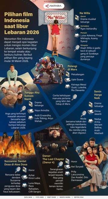 Pilihan film Indonesia saat libur Lebaran 2026