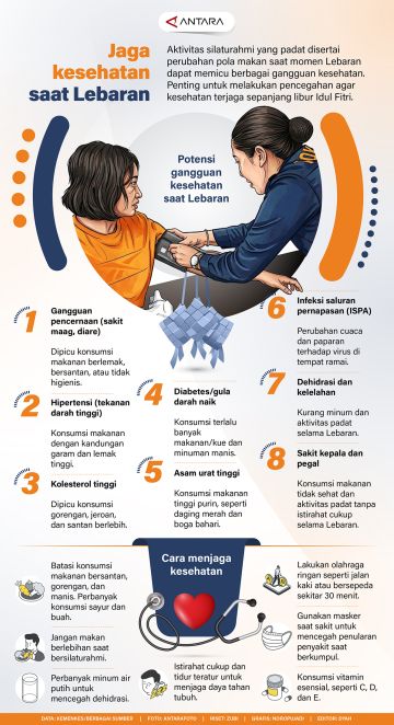 Jaga kesehatan saat Lebaran