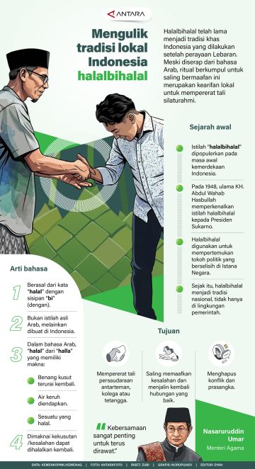 mengulik tradisi lokal Indonesia halalbihalal