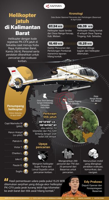 Helikopter jatuh di Kalimantan Barat