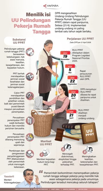 Menilik isi UU Pelindungan Pekerja Rumah Tangga