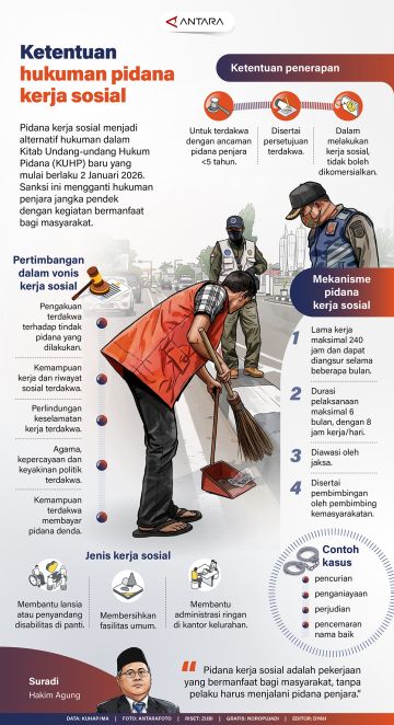 Ketentuan hukuman pidana kerja sosial
