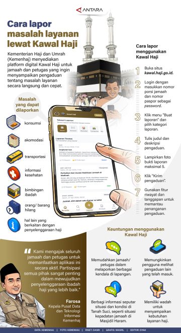Cara lapor masalah layanan lewat Kawal Haji