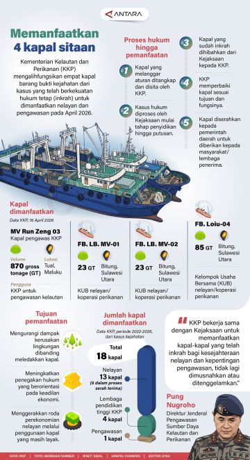 Memanfaatkan 4 kapal sitaan