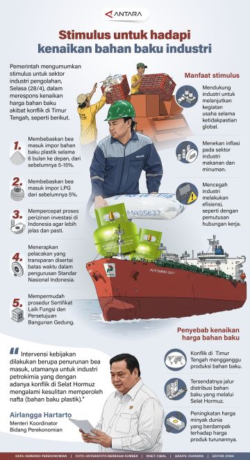 Stimulus untuk hadapi kenaikan bahan baku industri