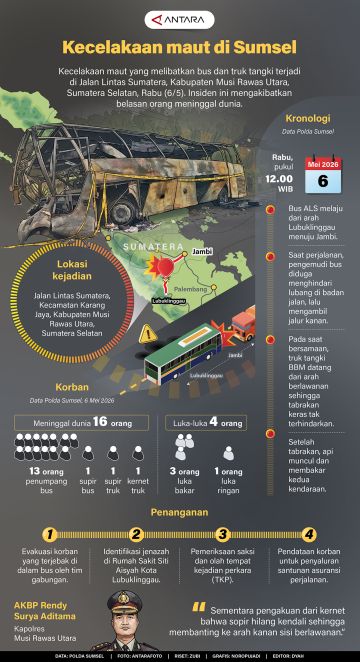 Kecelakaan maut di Sumsel