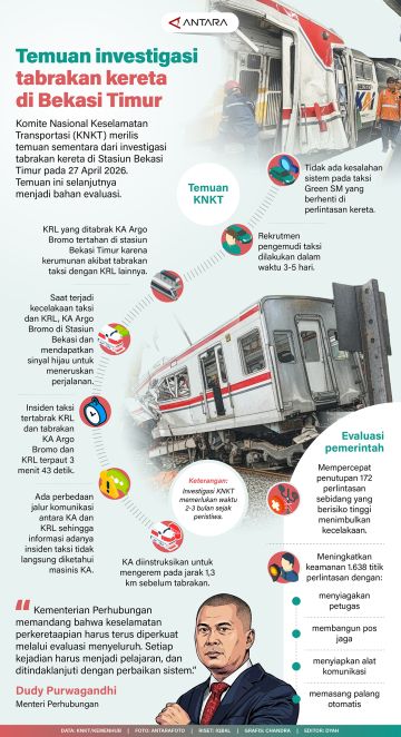 Temuan investigasi tabrakan kereta di Bekasi Timur