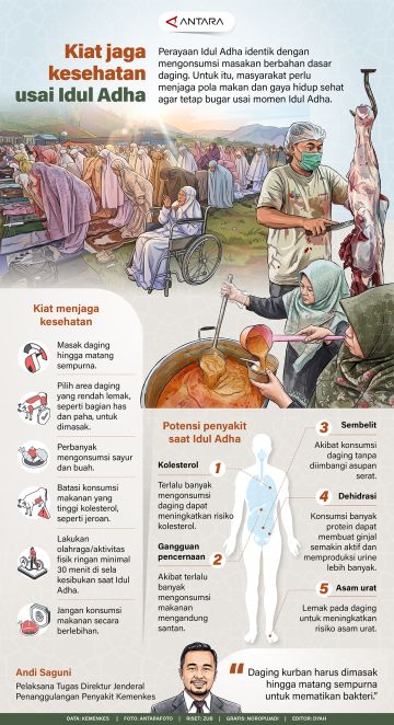 Kiat jaga kesehatan usai Idul Adha