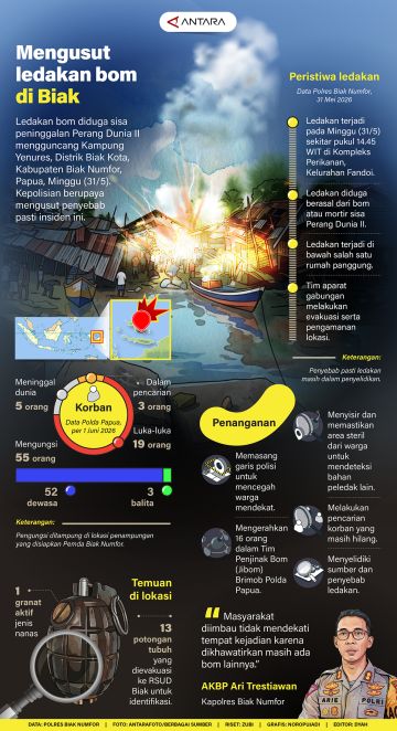 Mengusut ledakan bom di Biak