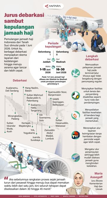 Jurus debarkasi sambut kepulangan jamaah haji