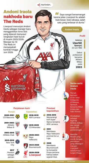 Andoni Iraola nahkoda baru The Reds