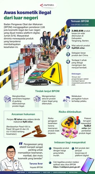 Awas kosmetik ilegal dari luar negeri