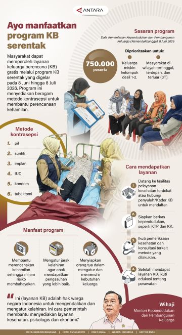 Ayo manfaatkan program KB serentak