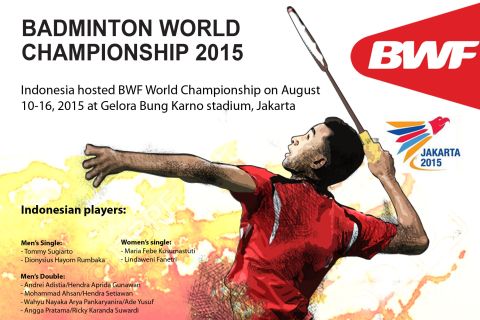 Badminton World Championship 2015
