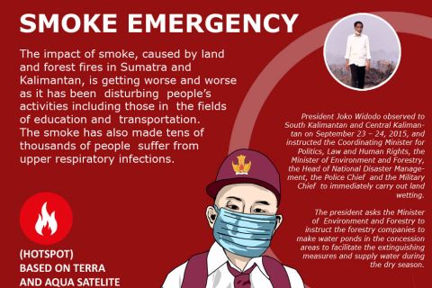 Smoke Emergency