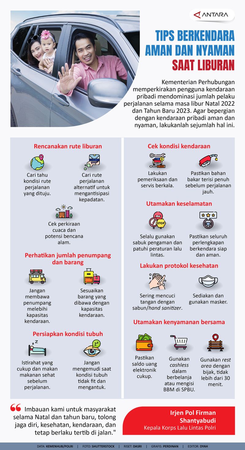 Tips Berkendara Aman Dan Nyaman Saat Liburan Infografik Antara News