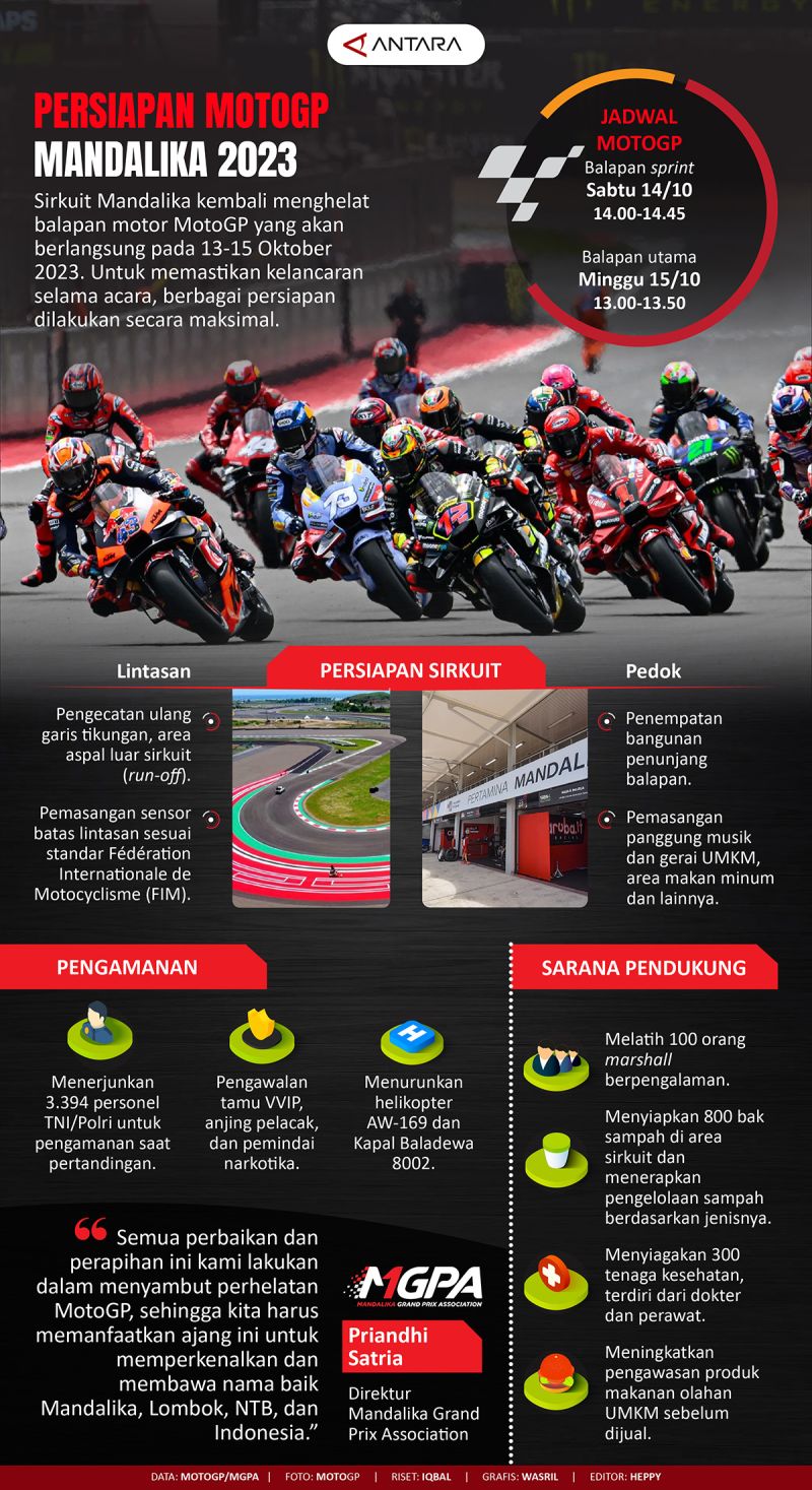 tour motogp mandalika 2023