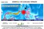 Gempa 6.4 SR Guncang Ternate