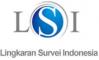 LSI : Alam-Haris  Potensial  Menang  Satu  Putaran di Kotabaru
